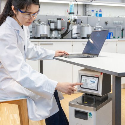 Collage für Content Kompakt-Thermostate quadratisch