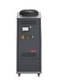 recirculating cooler VIGORO 10000 from JULABO view 2